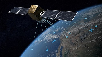 Application de l'oscillateur à cristal dans les véhicules autonomes