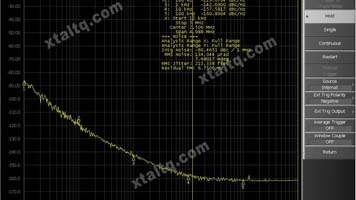 XTALTQ: La haute fréquence secondaire et le bruit de basse phase TCXO