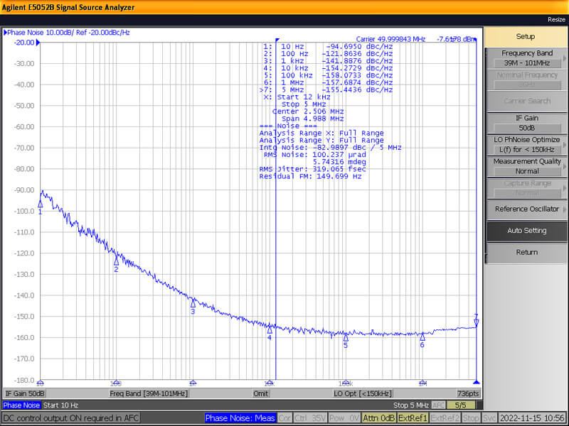 NEW SMD TCXO WITH LOW PHASE NOISE