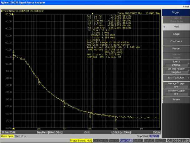 SMD Package(9.35*14.65mm), Ultra Stable, Low Phase Noise TCXO